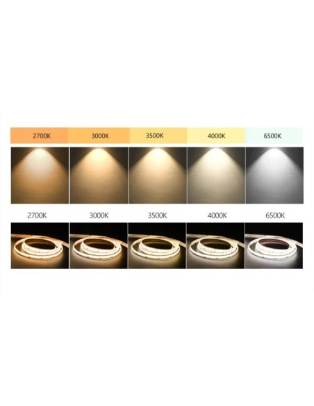 LUSTRO LED AURA BLUE 110cm NOWOCZESNE LUSTRO ŁAZIENKOWE LED CZUJNIK RUCHU