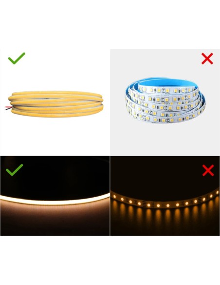 [test] LUSTRO OKRĄGŁE LED 120cm NOWOŚĆ